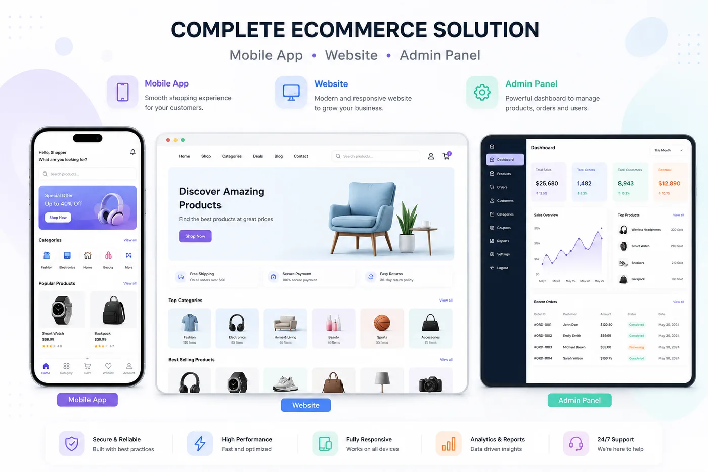 MarketNest Online Store — Retail Tech project by CodevexAI