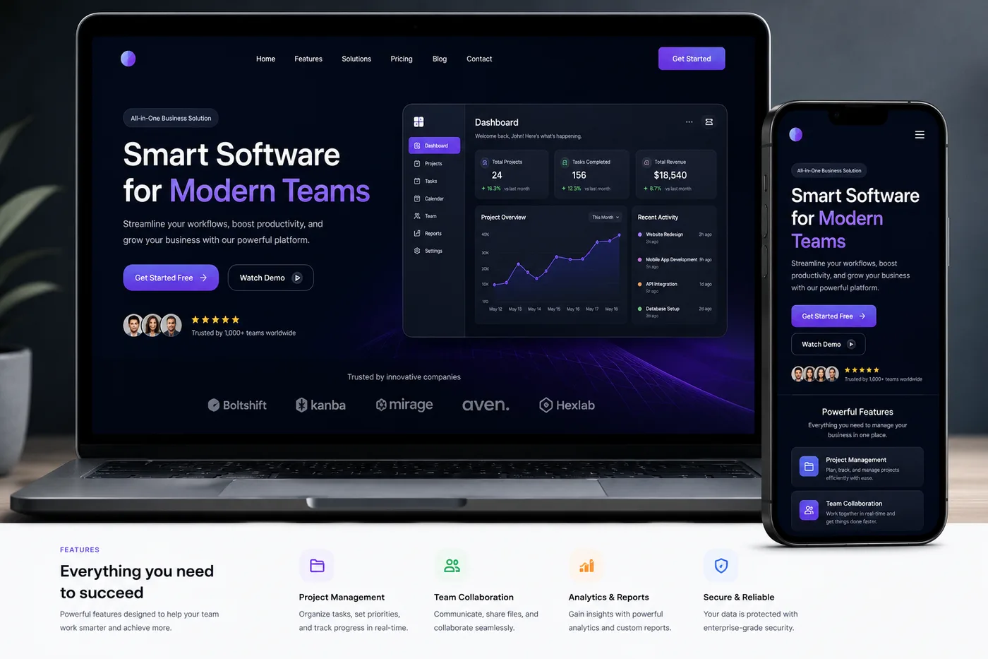 Orbit Business Suite — Business SaaS project by CodevexAI
