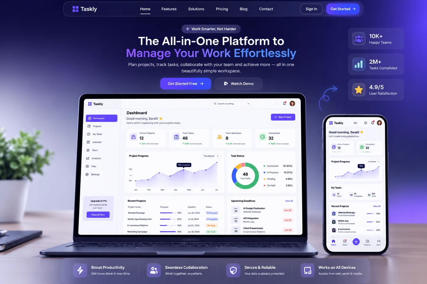 Taskly Work Platform — Productivity SaaS project by CodevexAI